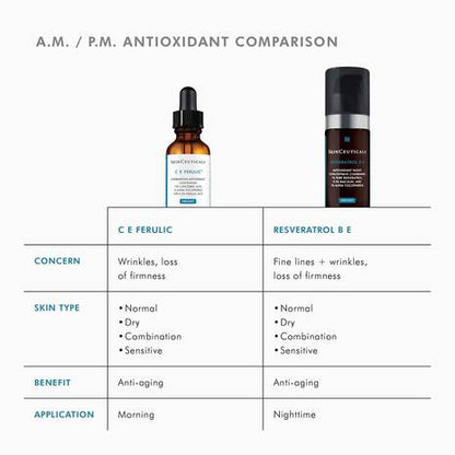 SkinCeuticals C E Ferulic® with 15% L-Ascorbic Acid